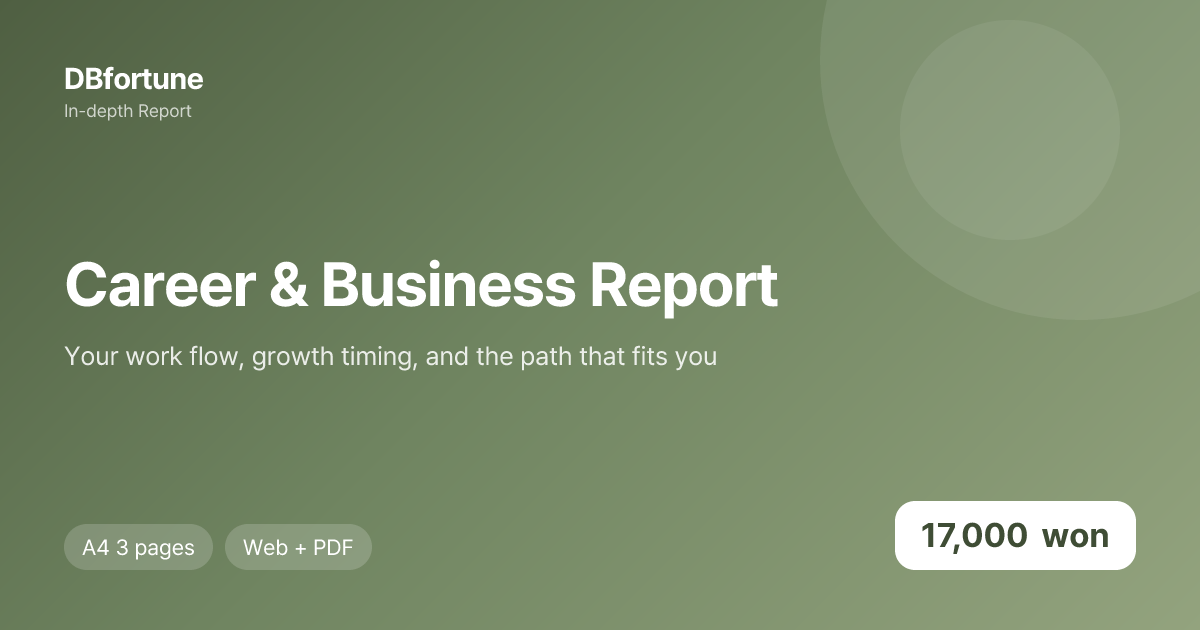 Career & Business Report