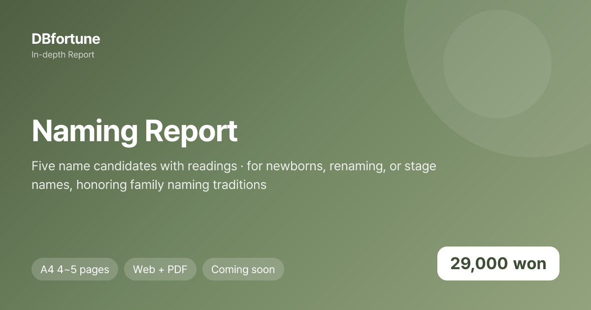 Naming Report