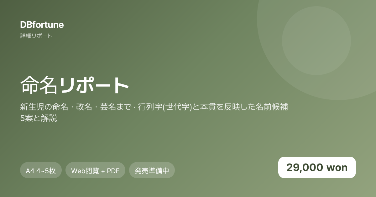 命名リポート