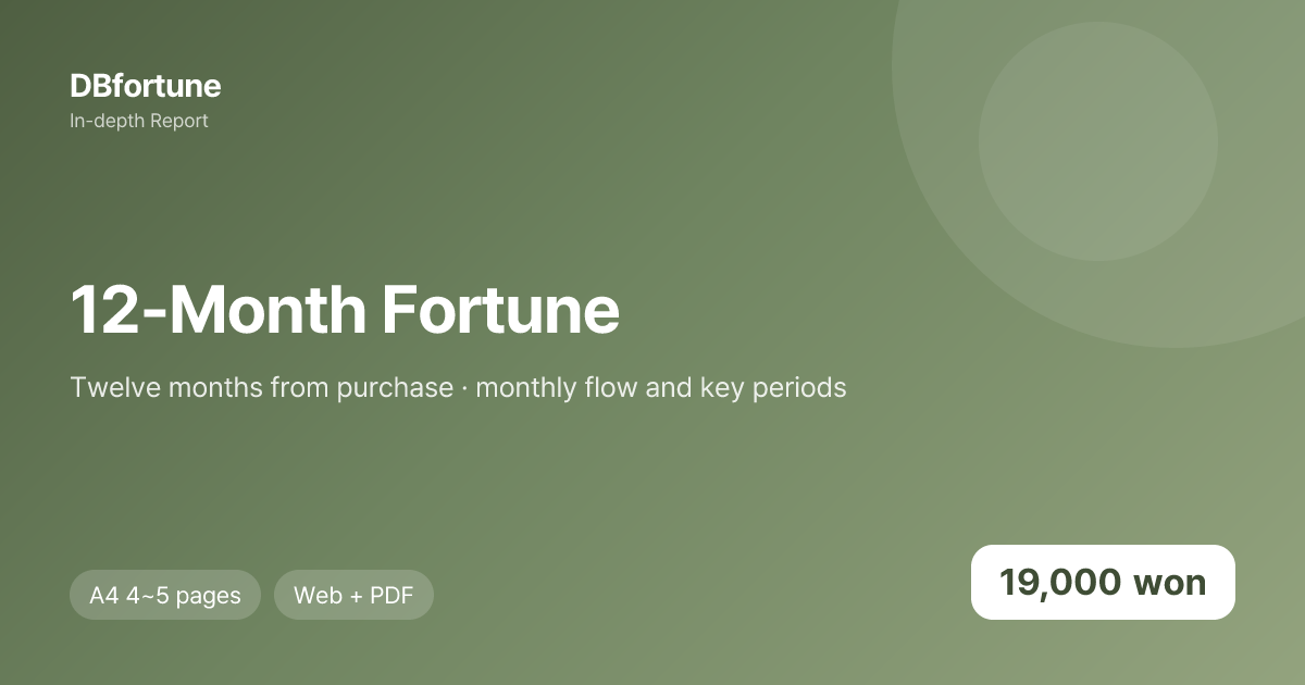 12-Month Fortune
